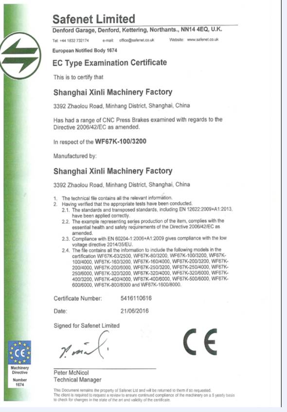 Honorary qualifications